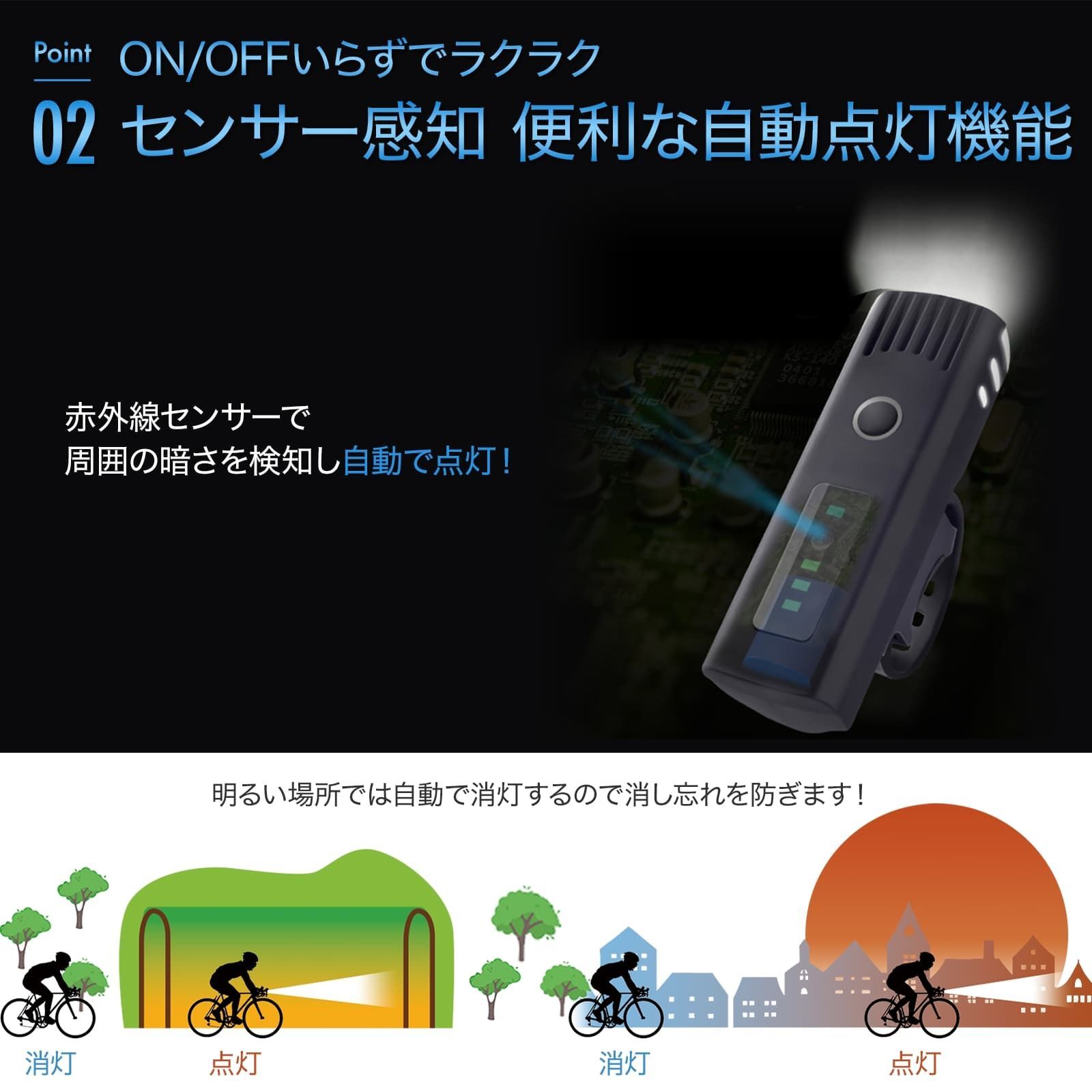 LED 自転車ライト USB充電式 防水 自動点灯 250ルーメン ヘッドライト 訳ありアウトレット