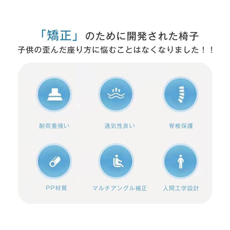 学習