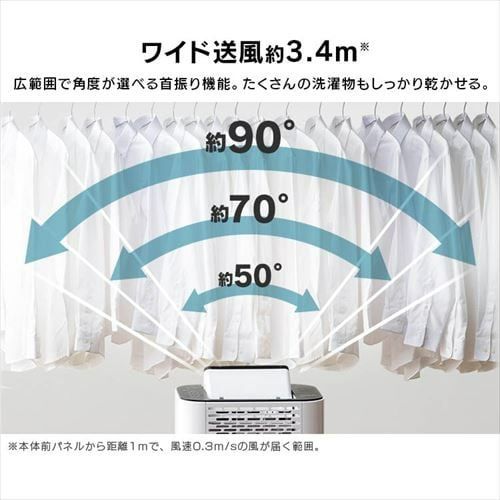 デシカント式