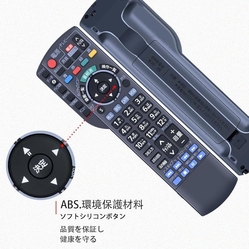 パナソニックテレビリモコン