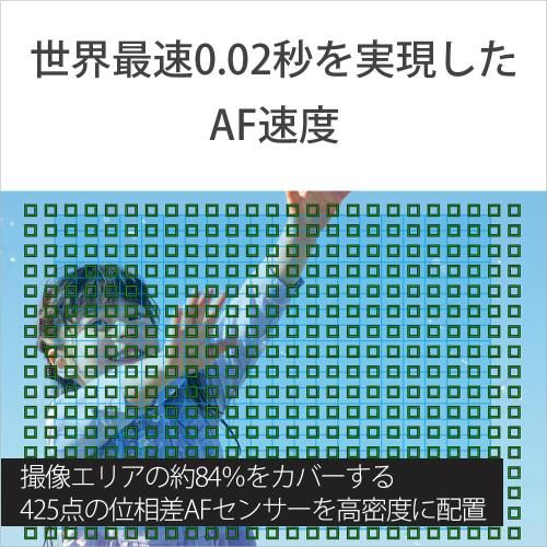 パワーズームレンズキット