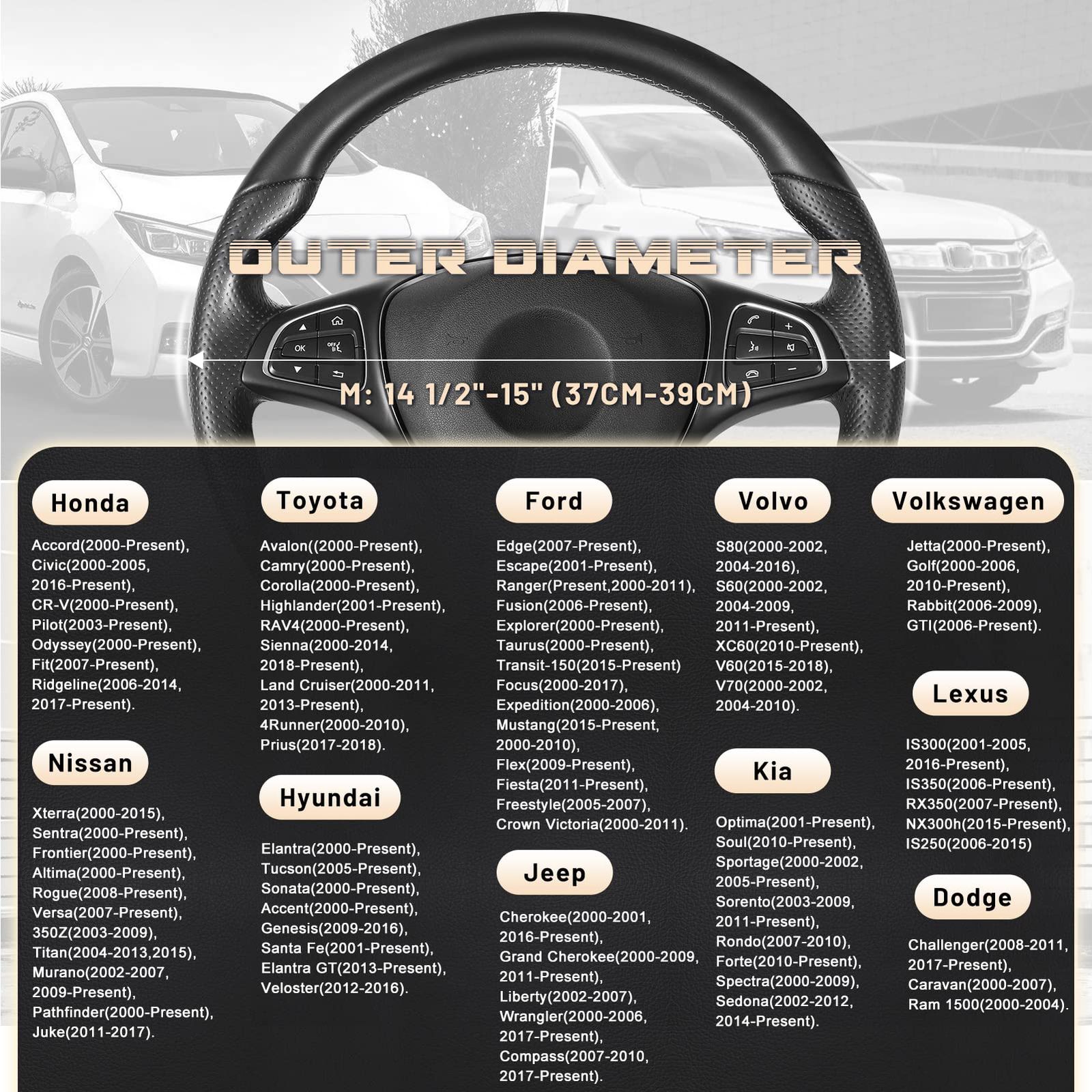 車のサンルーフのシーリング Compatible With Dodge For Journey MK アクセサリーパーツウィンドウシ 自動車 車のサンルーフのシーリング Compatible With For Compass 2006 2007 2008 2009 2010