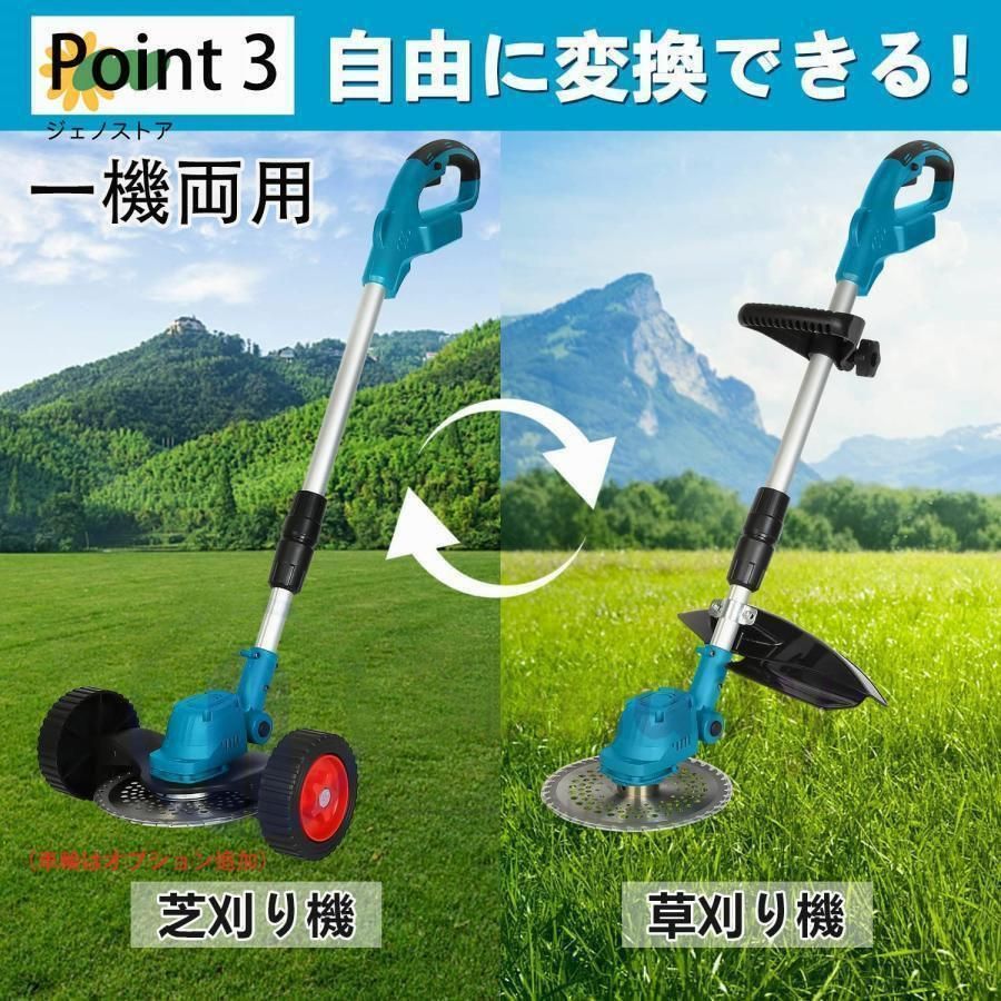 18Vバッテリーを対応 ブラシレスモータ付き