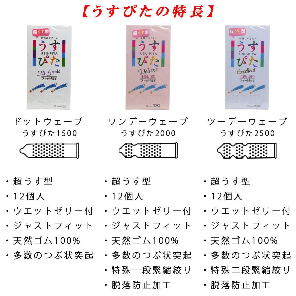 ３種パック で楽しい３種パックコンドーム