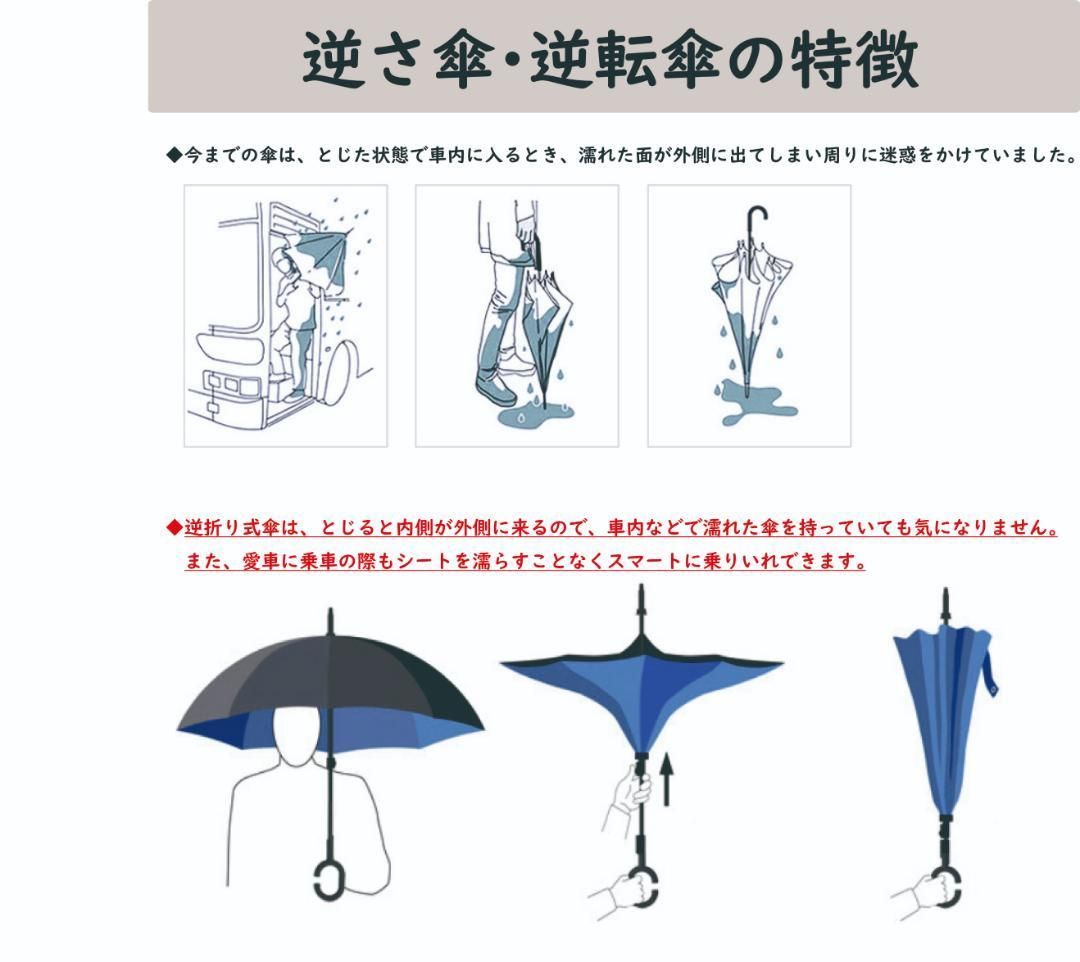 クーポン対象外】 逆転傘 車内が濡れない傘 逆折り式傘 自立O.K 長傘