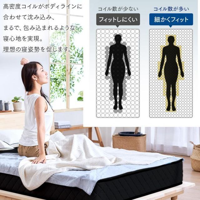 ポケットコイルマットレス