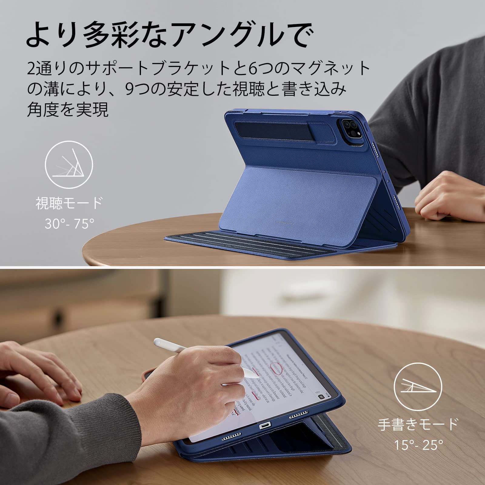 Shiftシリーズ