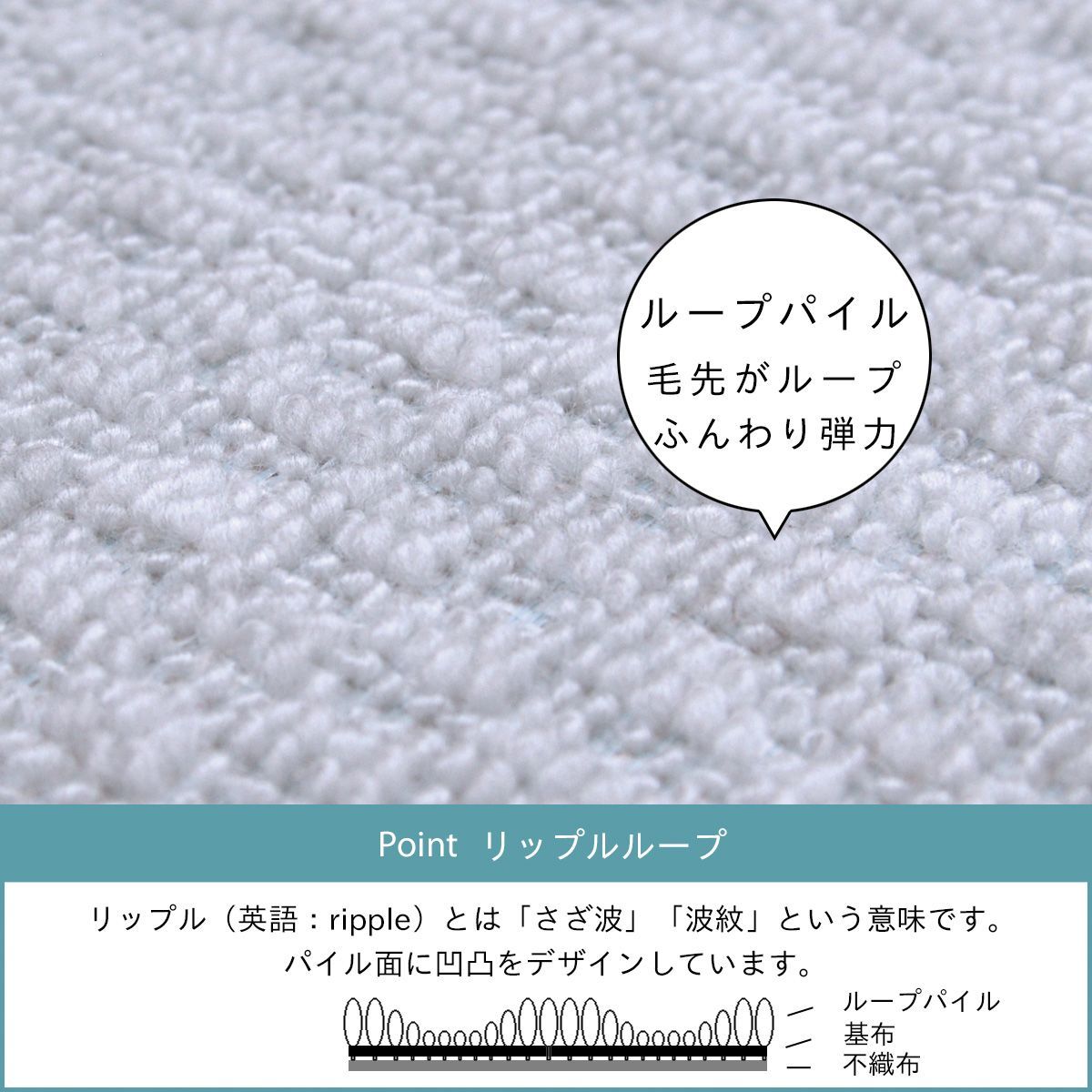 辻川産業株式会社】 カーペット 江戸間 【4.5畳 261×261cm】 ジェミニ 抗菌防臭 軽量 4畳半 リップル 日本製 床暖対応 オールシーズン  絨毯 じゅうたん 畳上 子供部屋 傷防止 フリーカット ハサミ 切れる Tsujikawa - メルカリ