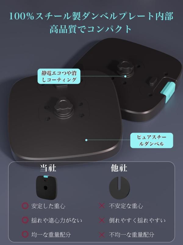weight 10キロ