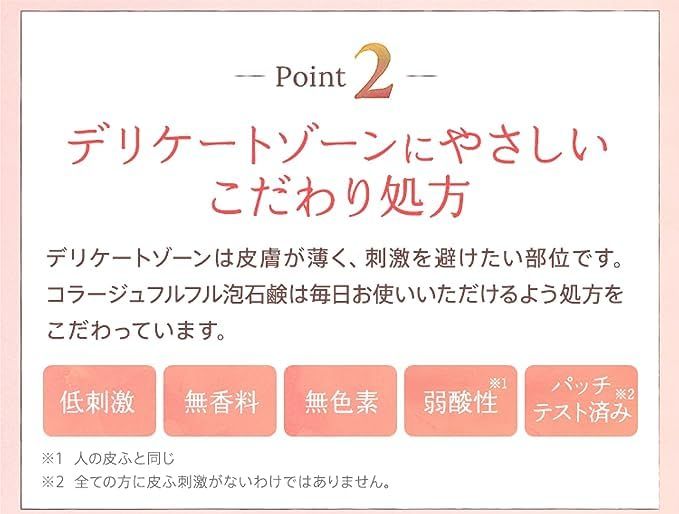 本体＋詰替セット