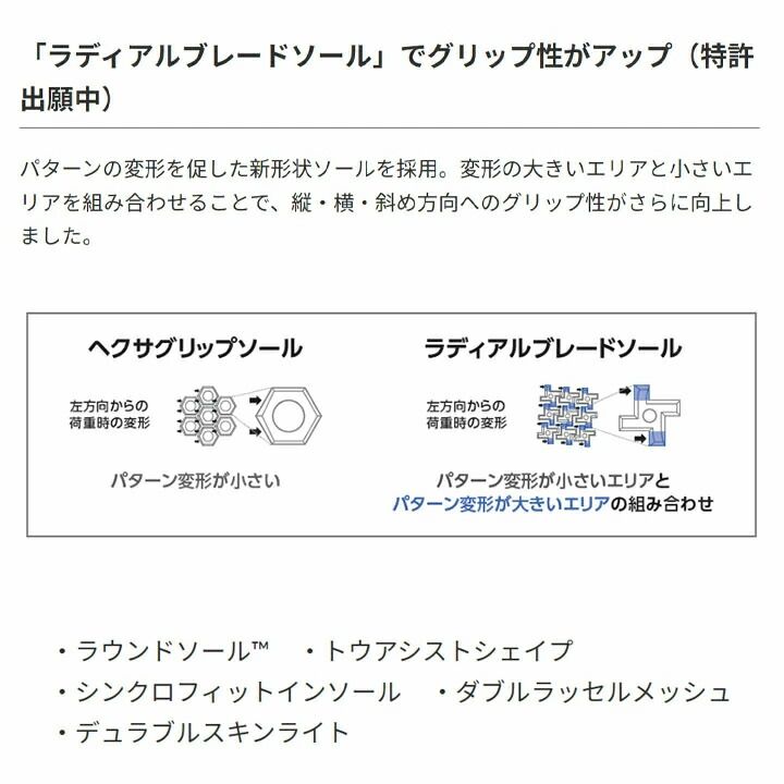 競技 靴