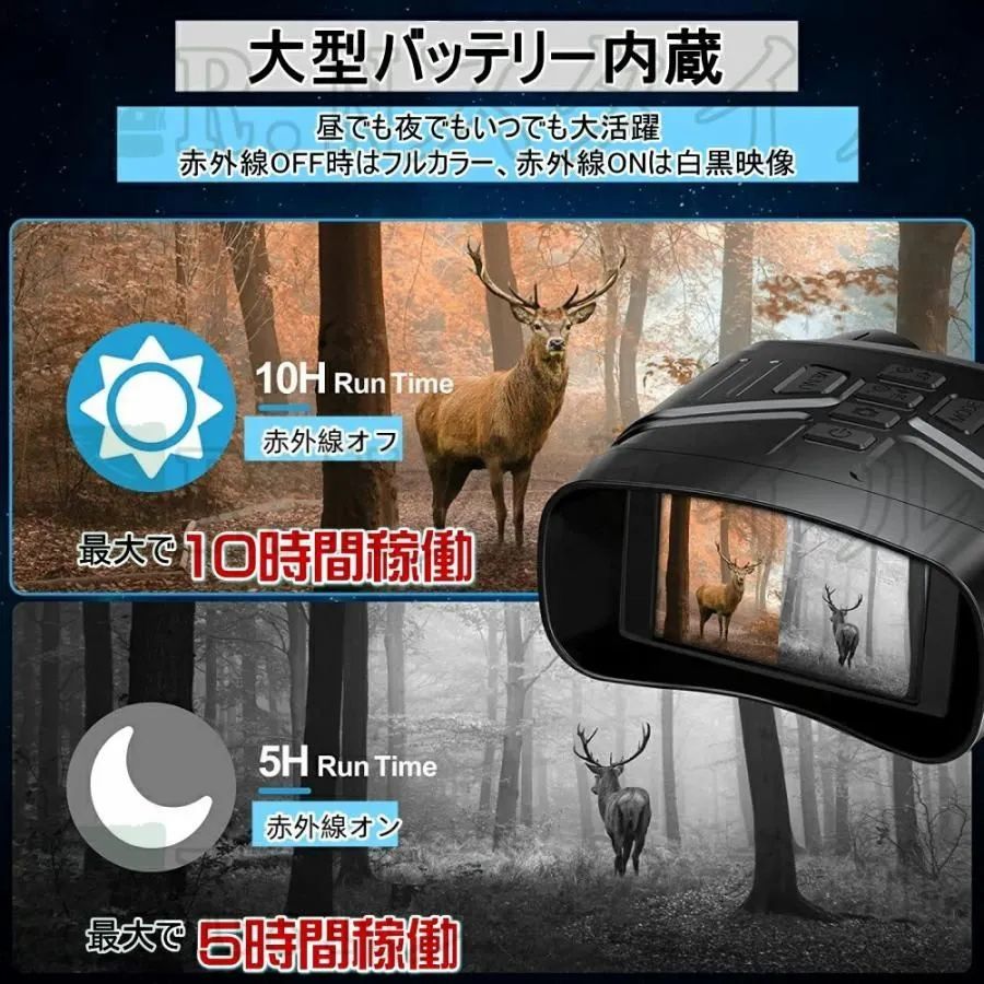 7レベル赤外線ズーム LCD