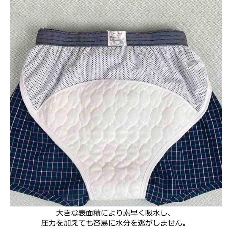 男性用 失禁パンツ