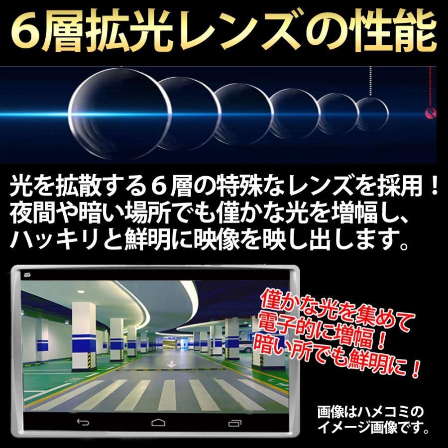 大型車載モニター