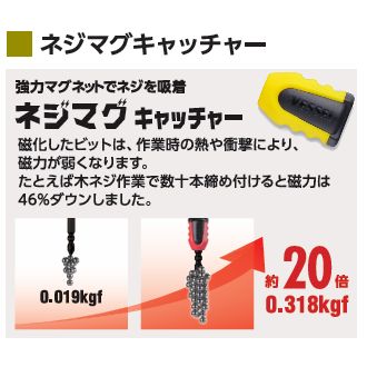 電ドラボールプラス セット