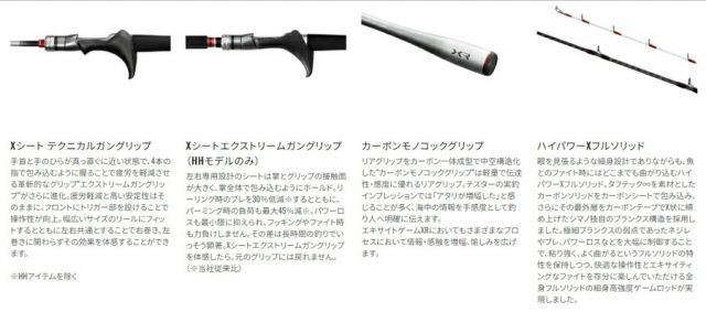 シマノ 24 エキサイトゲーム XR 73HH200 RIGHT / 船竿 shimano