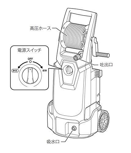 通常在庫品 新品未開封値下げ マキタ(Makita)高圧洗浄機 高機能タイプ