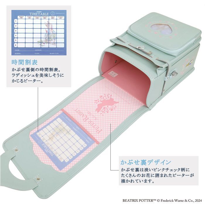 ピーターラビット