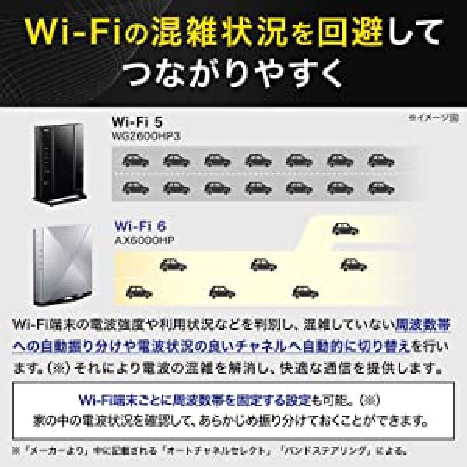 【数量限定】NEC Atermシリーズ AX6000HP [無線LANルーター/実効スループット約4040Mbps] 親機単体 (Wi-Fi 6対応) 搭載型番：AM-AX6000HP