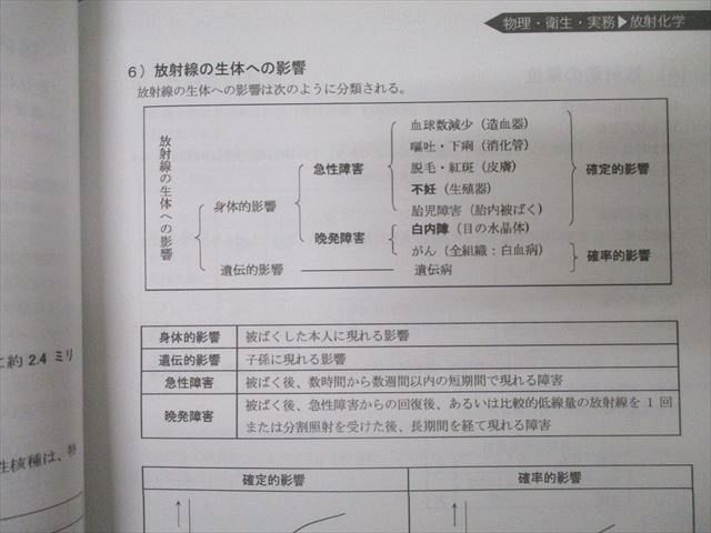 REC 薬剤師国家試験 神戸薬科大学 e-ラーニング特別視聴 機能