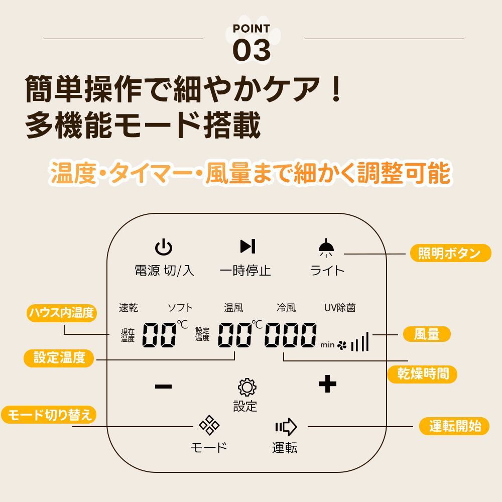 ペットハウス