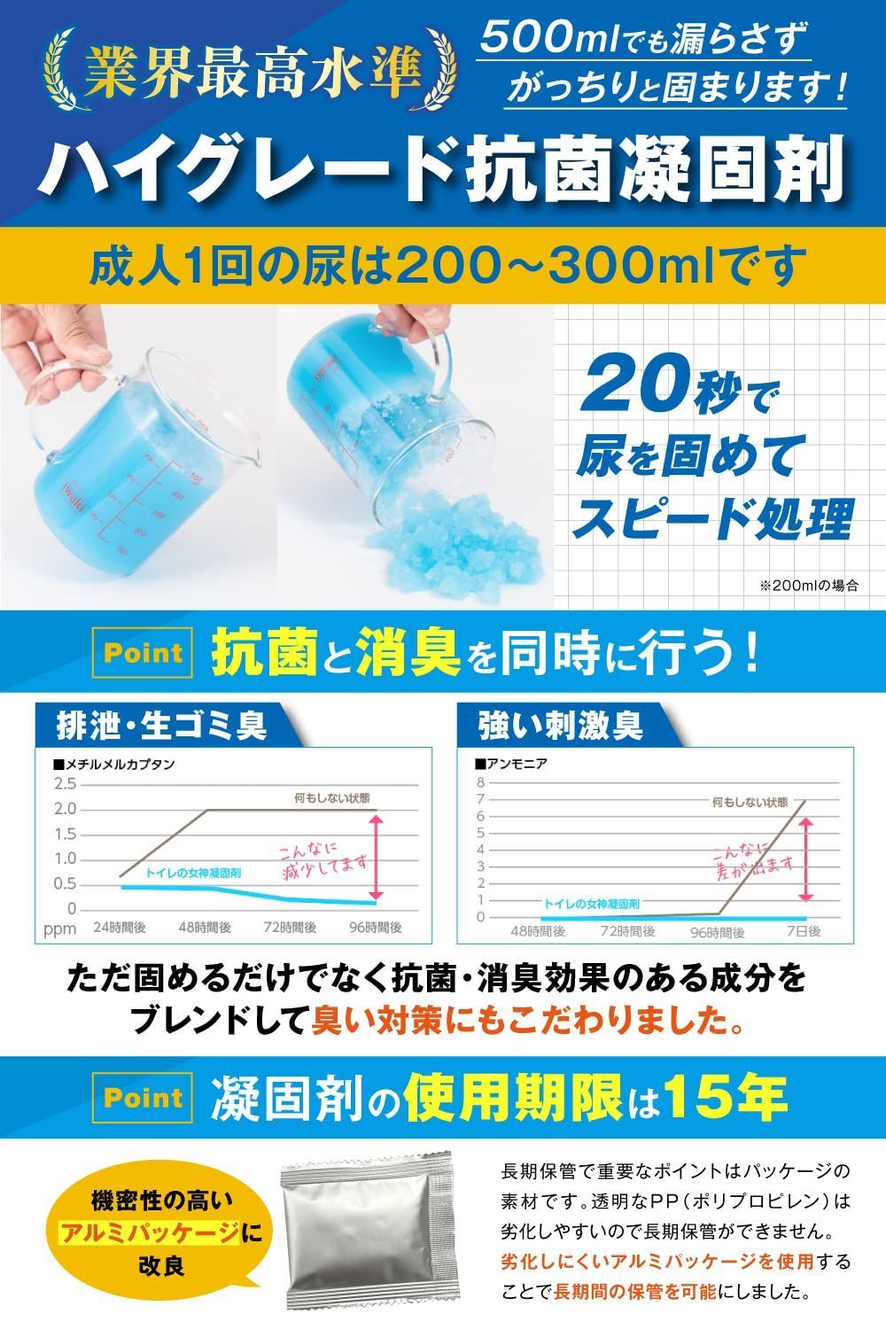 激安！】防災トイレ【 日本製・抗菌凝固剤１５年保存】非常用 携帯