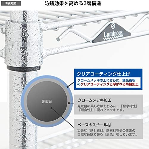 業務用 耐荷重250kg