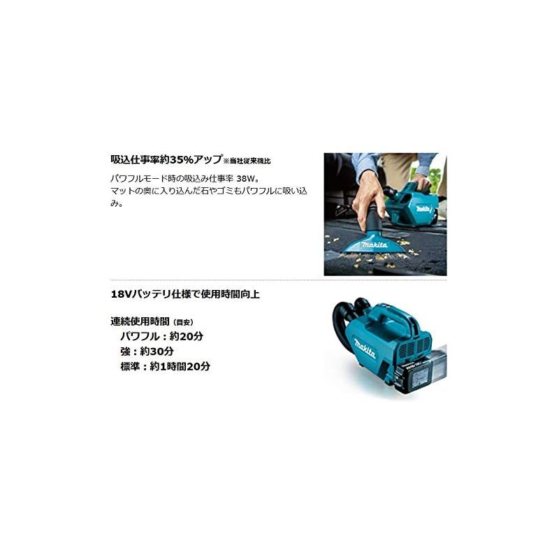 マキタ Makita 充電式クリーナ 18V バッテリ 充電器別売 ソフトバッグ付 CL184DZ 0