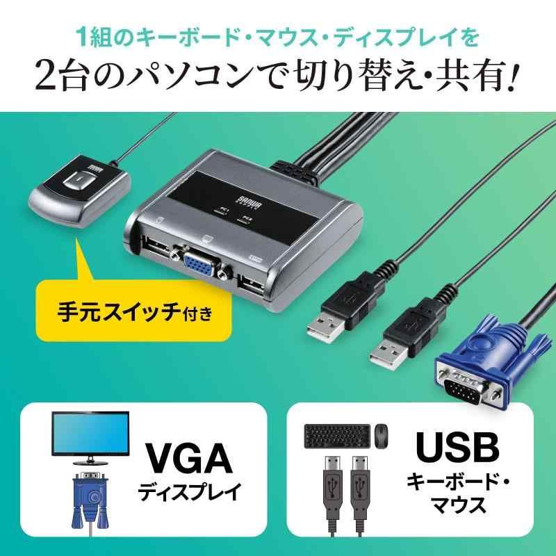 サンワサプライ Sanwa