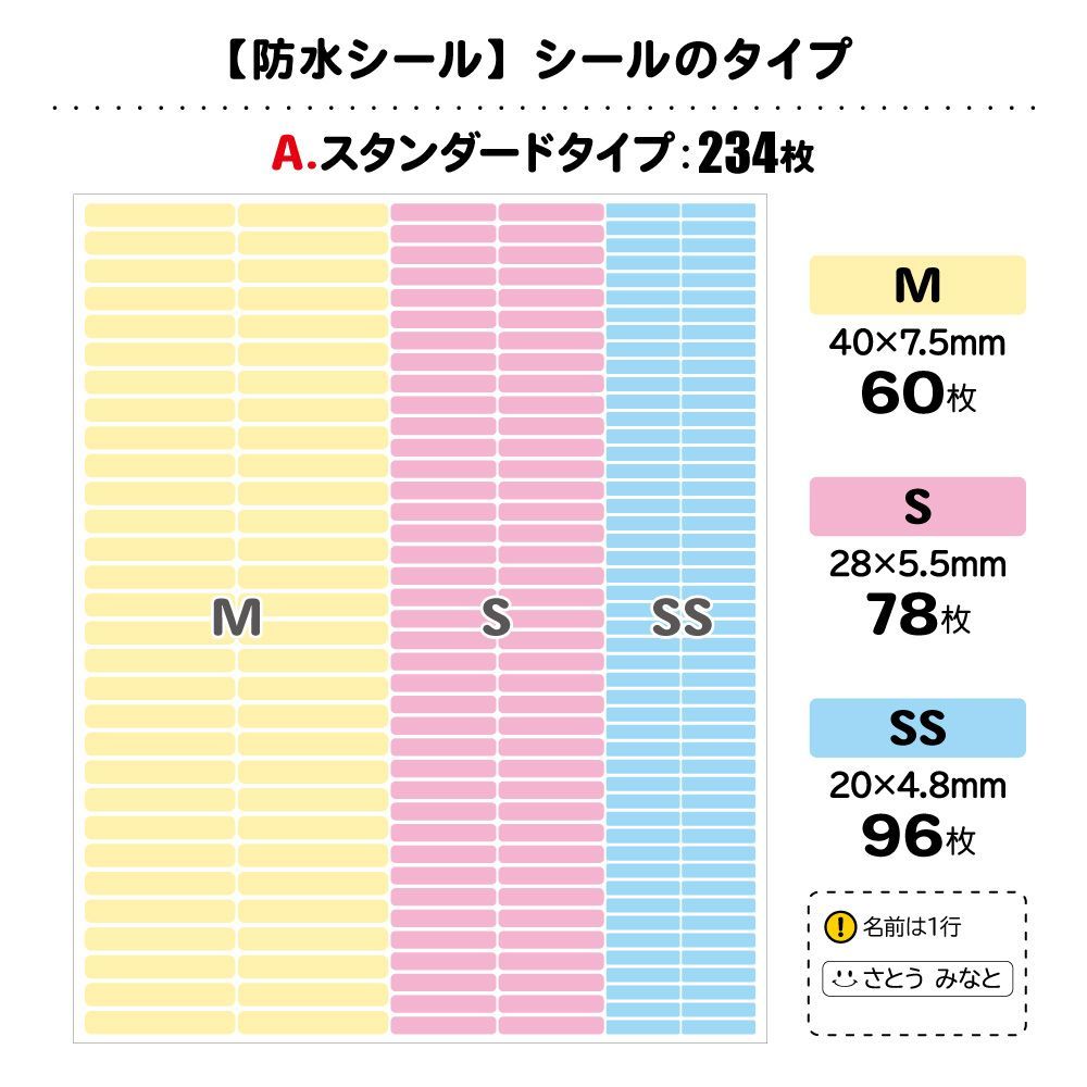 耐水