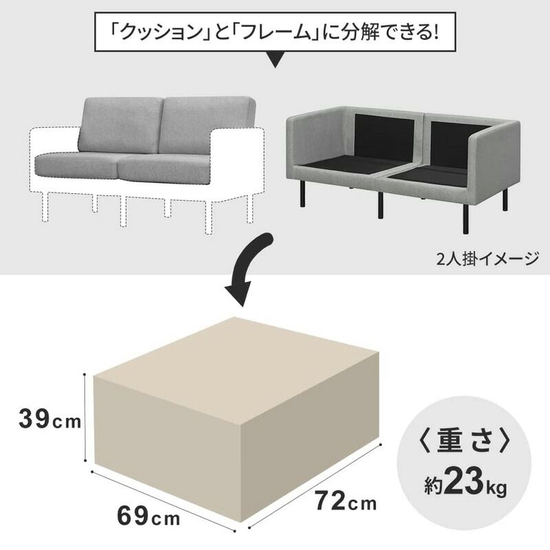 幅約130cm