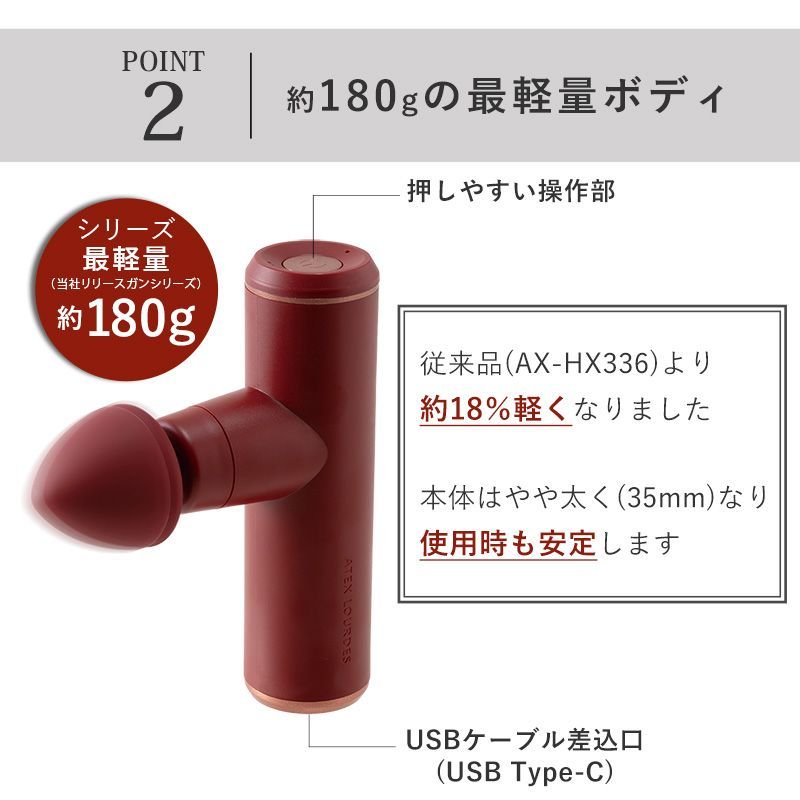確認ページ 新品】【公式】ルルドガン プラスアーム AX-HX450 ボディケアガン