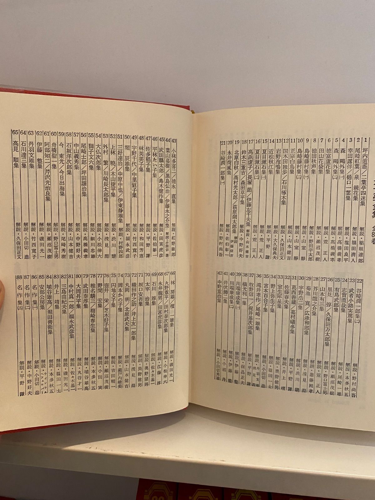 集英社 日本文学全集 作品集 太宰治 谷崎潤一郎 21冊セット 集英社 日本文学全集 作品集 太宰治 谷崎潤一郎 21冊セット 日本文学全集