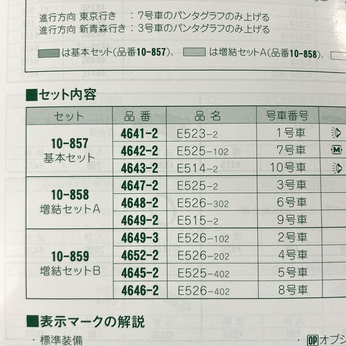 KATO 10-857 10-858 10-859 E5系 新幹線 はやぶさ 基本 増結 セットA B 10両 Nゲージ 鉄道模型 中古 訳有  Y9131553 - メルカリ