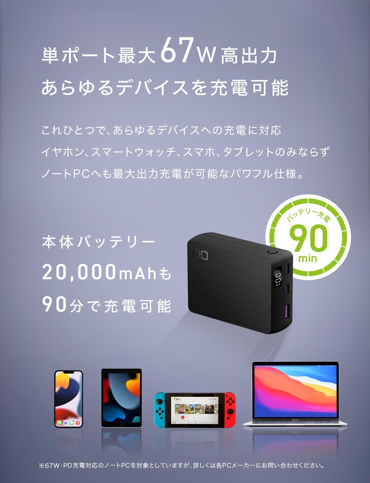 CIO SMARTCOBY TRIO 20000mAh 65W モバイルバッテリー 大容量 小型