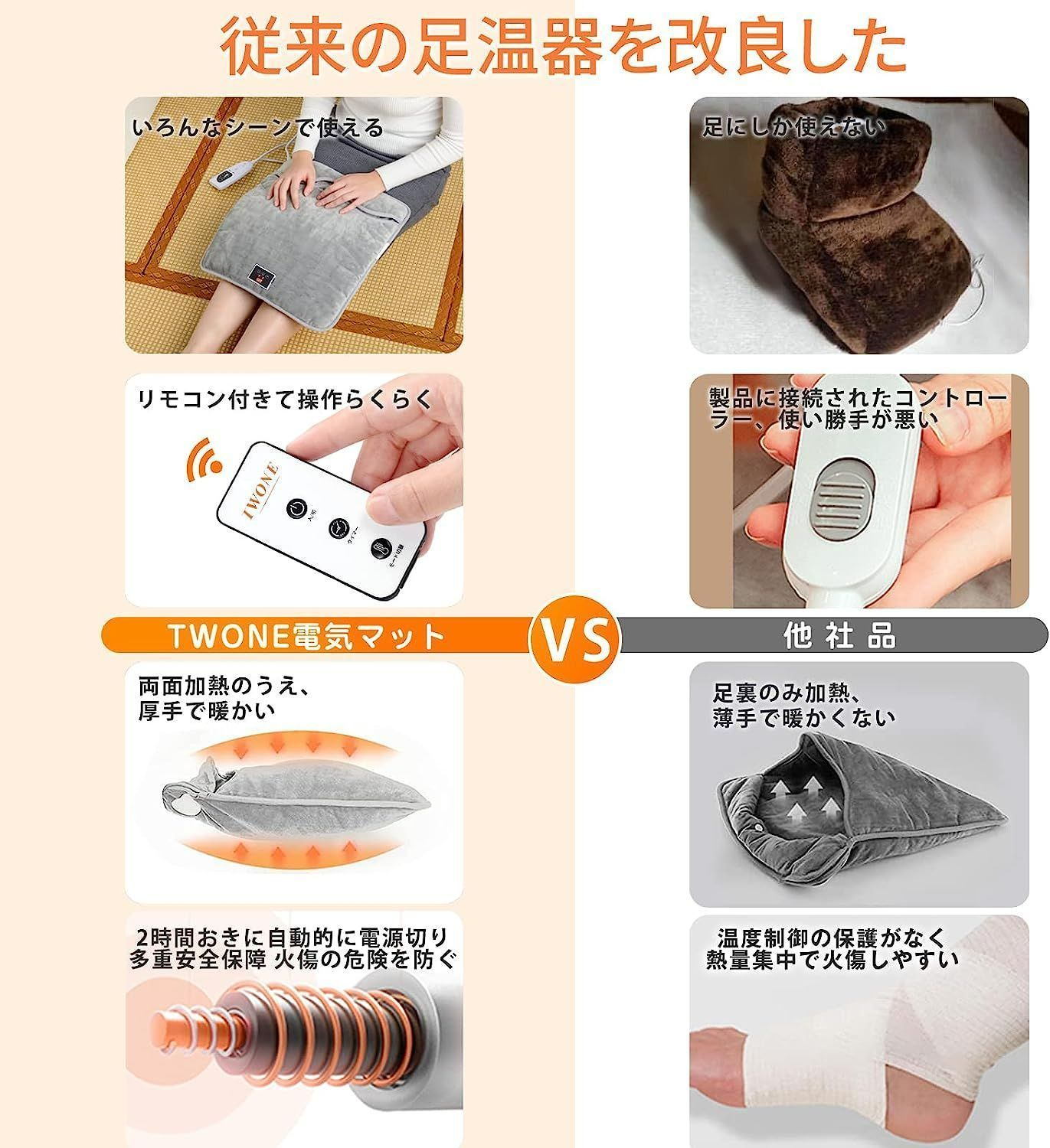 新品 TWONE 足温器 フットウォーマー 両面暖房 電気足 可 丸洗い 寒さ