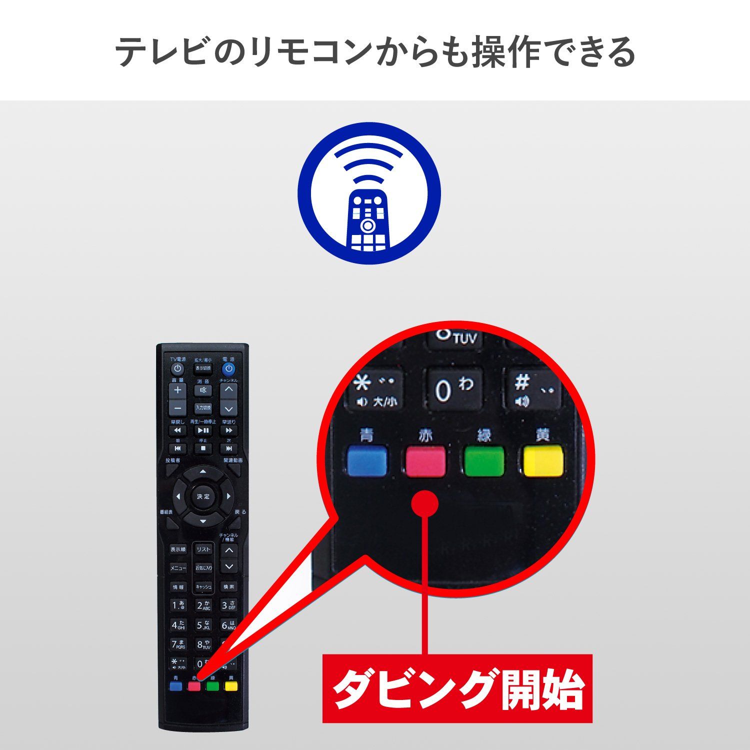 I-O DATA HDMI usb ビデオ/VHS 8mm ダビング SDカード/HDD保存