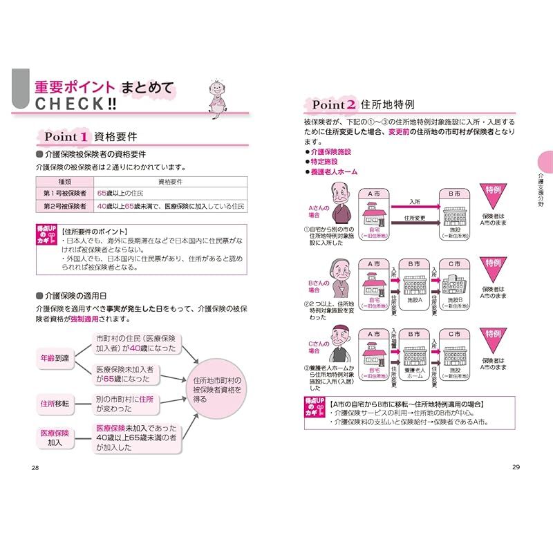 ユーキャンケアマネ2025 Amazon.co.jp: ユーキャンのケアマネジャー 2025徹底予想模試