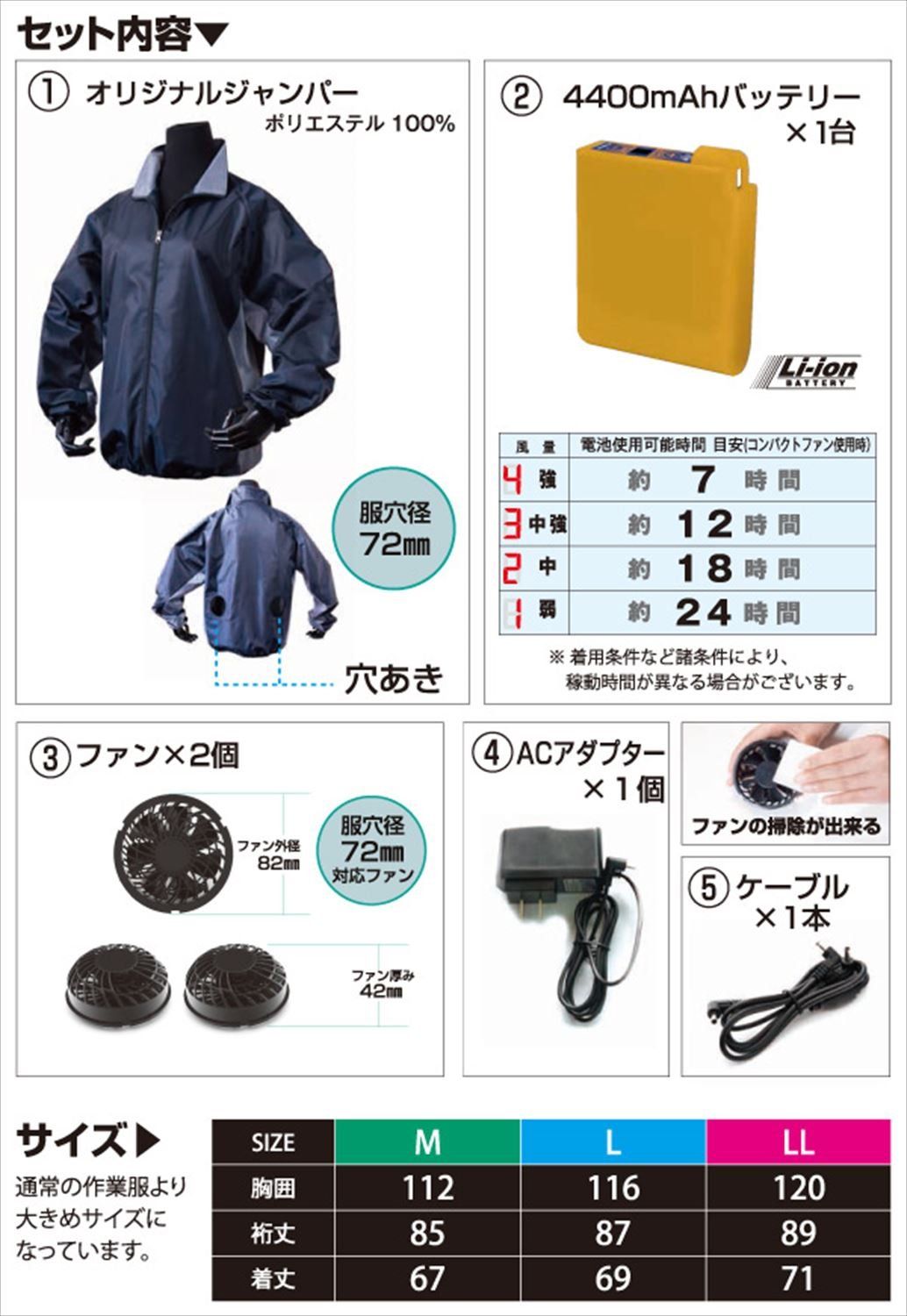 AWS-1M