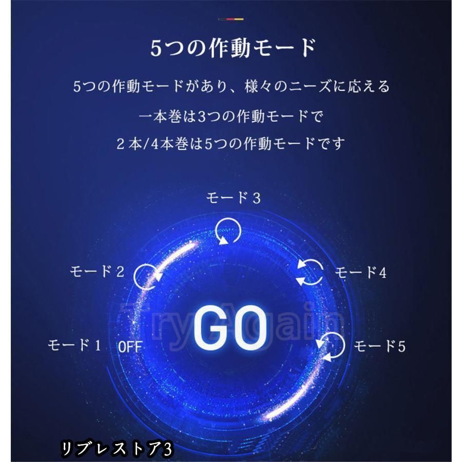 父の日ギフト