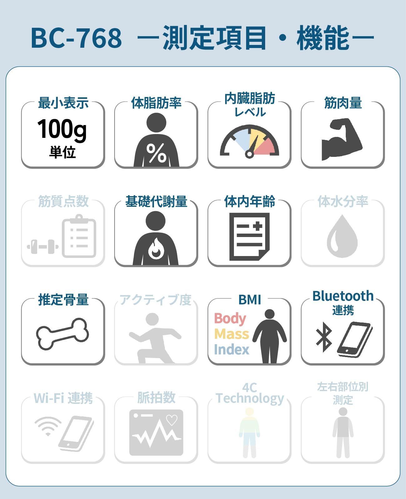 ホワイト 体脂肪率 内臓脂肪レベル 筋肉量 基礎代謝量 体内年齢 推定骨量 BMI スマホ連動 乗るピタ BC-768 ヘルスメーター スマホ連動 体組成計 体重 タニタ Tanita KANDAIZUMI_COM