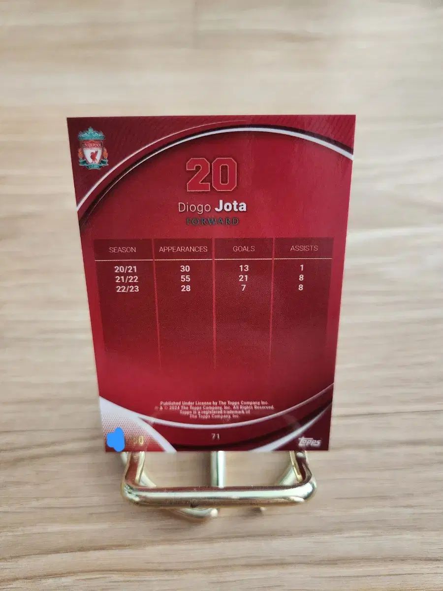 トップスクロム 50