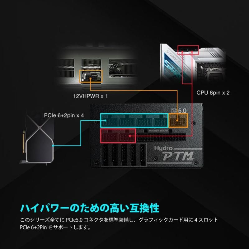 1000w スマホ・タブレット・パソコン 新品未開封 FSP