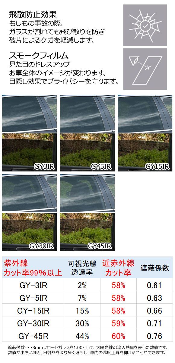 カーフィルム ホンダ CR-V RW1/2 7人乗り3列シート 2016年10月～2022年08月 フロントドアセット WINCOS スタンダード 選べる5フィルムカラー AP-WFGY0410-FD