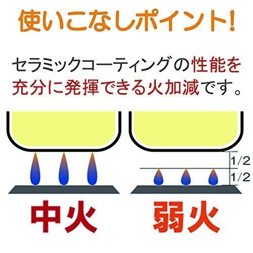 ガス 食洗機