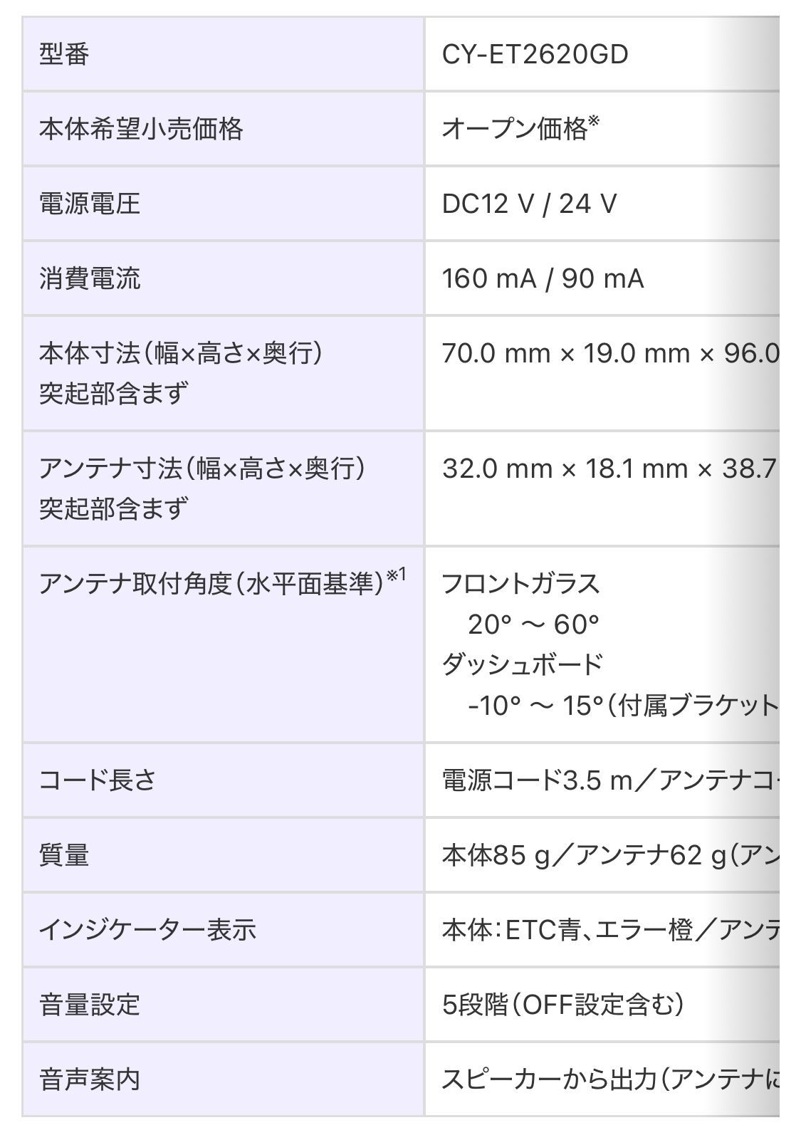 ETC2.0|ETC車載器