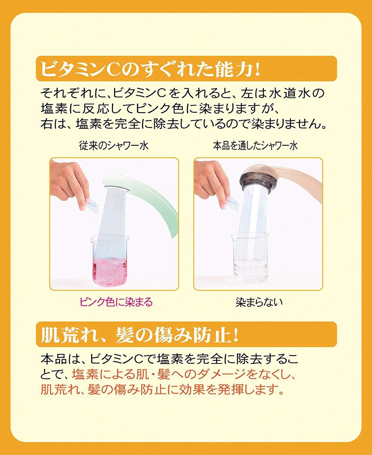 アラミック イオニックプラス