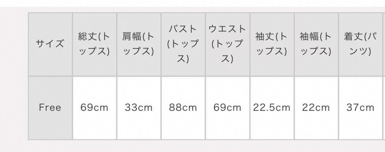 リボン セットアップ