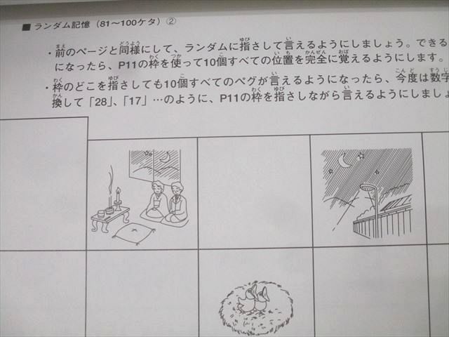 しちだ 七田式小学生プリント 右脳I/右脳記憶プリント(特別訓練コース) プリント冊子セット 状態良 計18冊 103L2D しちだ 七田式小学生プリント 右脳I/右脳記憶プリント(特別訓練
