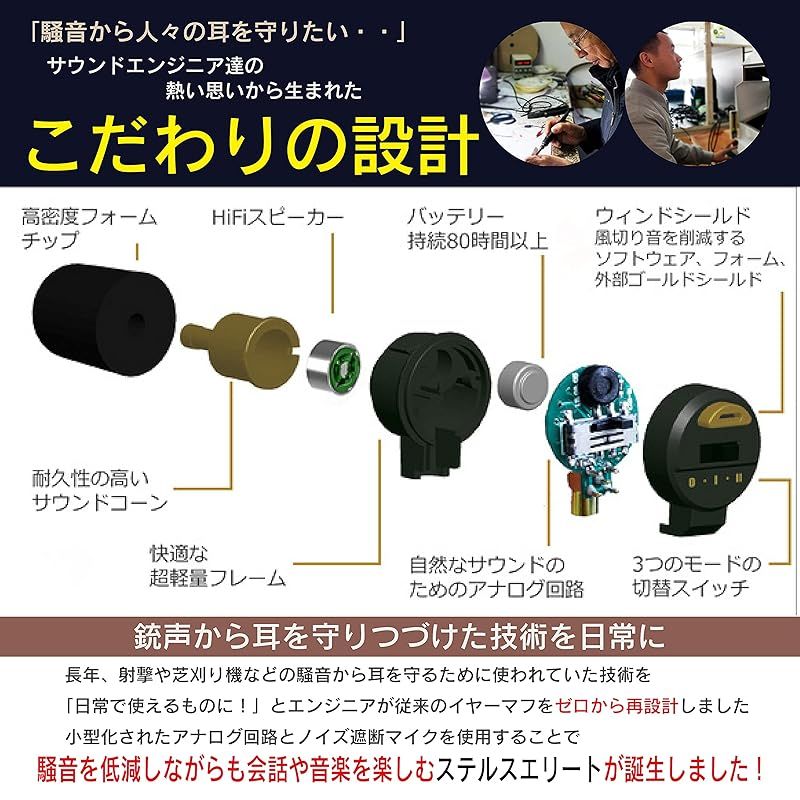 Stealth Elite